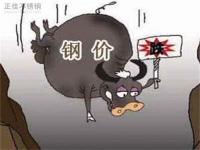 304不銹鋼管價格回升，需更多利好因素