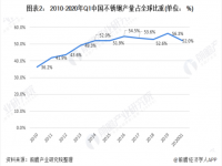 淺談304不銹鋼裝飾管的現(xiàn)狀，以及其前景如何？