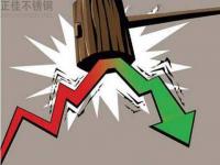 九月需求不足，十月對不銹鋼木紋管有何影響？